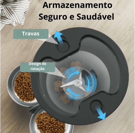 Dispenser Automático para Pets - 5L